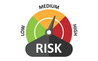 Investment Risk Levels